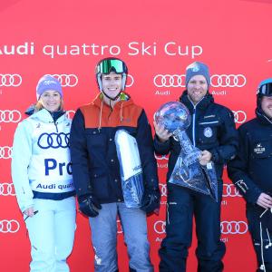 GEPA #audiquattroskicup