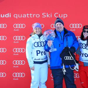 GEPA #audiquattroskicup