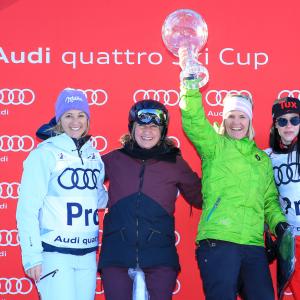 GEPA #audiquattroskicup