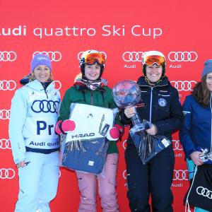 GEPA #audiquattroskicup